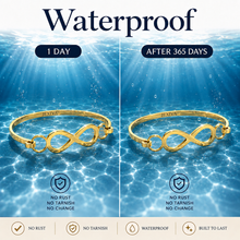 Interchangeable Cuff Bangle Bracelet for Women/Her - Waterproof Non-Tarnish 316L Stainless Steel - Horse Bit, Cross, Infinity & Ankh Charms - Jexiva