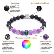 Unisex Stretch Bracelet - Lava & Hematite Natural Stone - Grounding, Balance, Chakra Activation, Protection, Luck, Meditation & Creativity - 8mm Beads - With a Luxury Gift Box