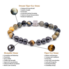 Unisex Stretch Bracelet - Tiger Eye, Hematite Natural Stone - Grounding, Balance, Harmony, Protection, Luck, Meditation & Boosts Creativity - 8mm Beads - With a Luxury Gift Box