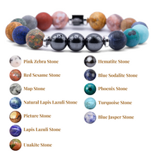 Unisex Stretch Bracelet - Variety Planets Natural Stone - Stress Relief, Balance, Chakra Activation, Protection, Luck, Meditation, Healing & Creativity - With a Luxury Gift Box